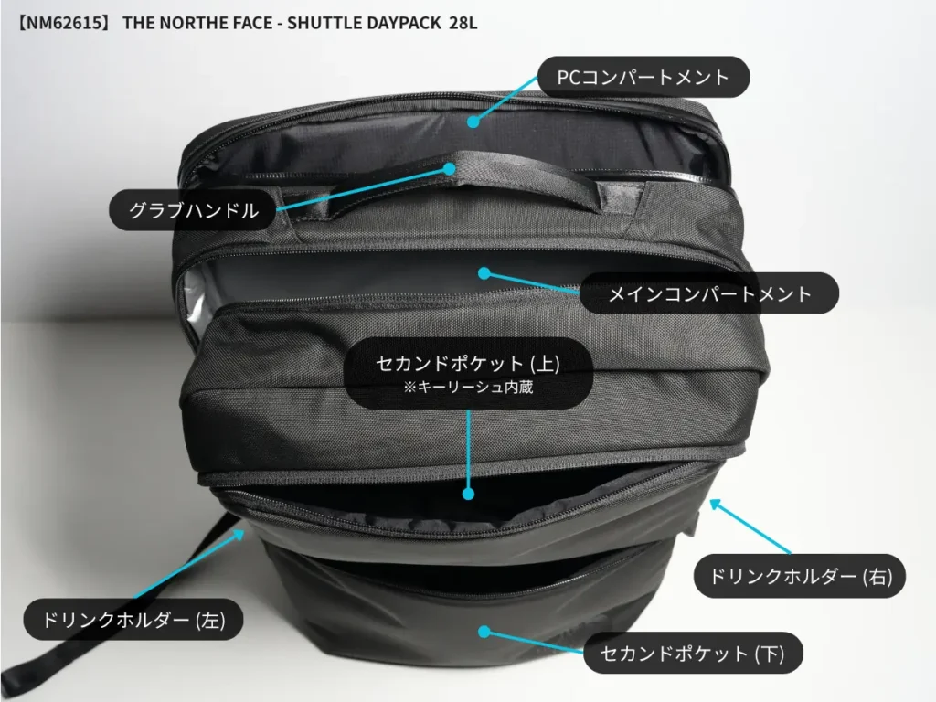 THE NORTH FACEのSHUTTLE DAYPACK(NM62615)の収納スペースの図解