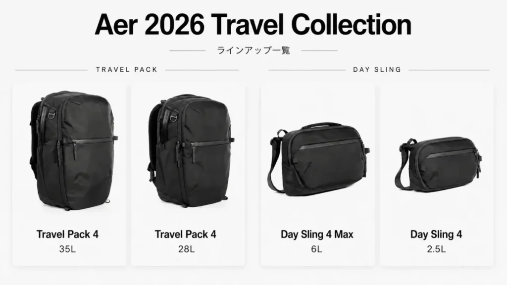 Aer 2026年3月のトラベルコレクション一覧